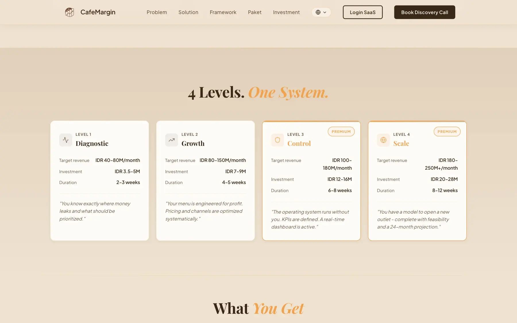 4 Levels One System: Diagnostic, Growth, Control, Scale