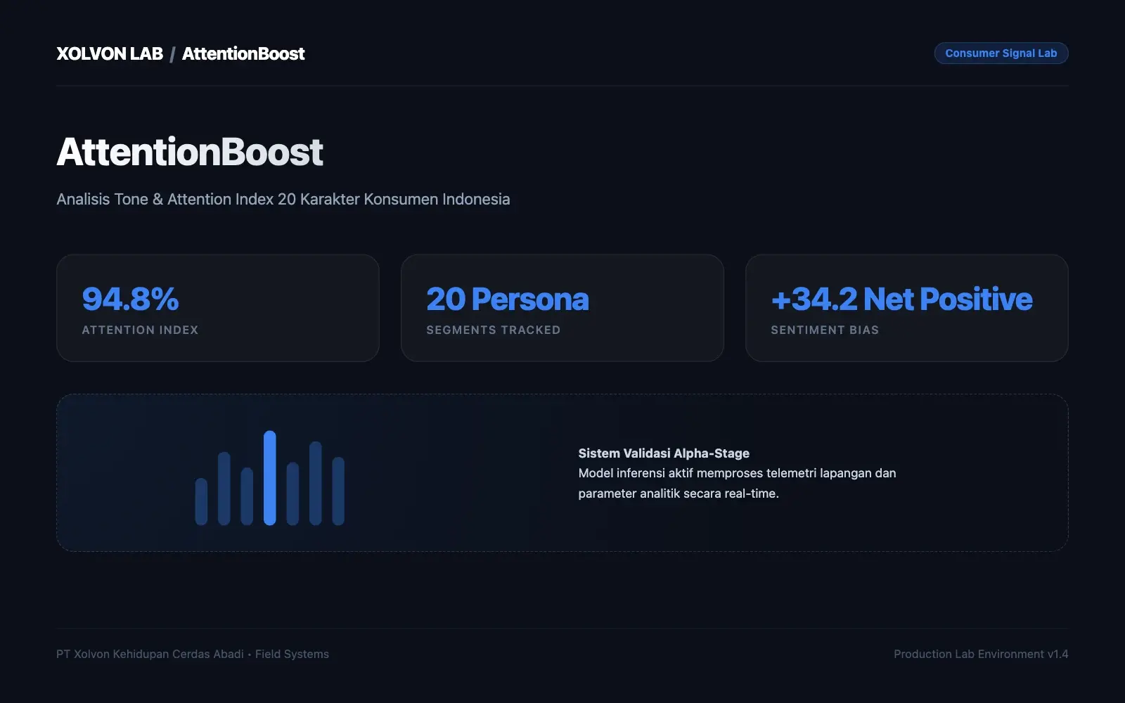 AttentionBoost preview screenshot