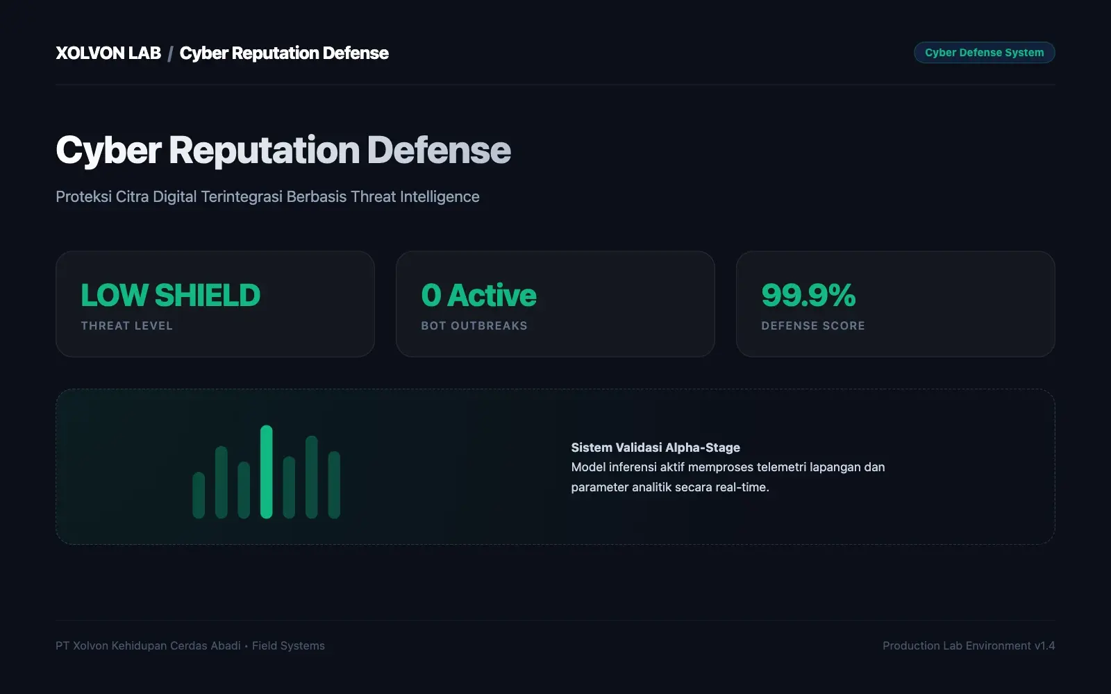 Cyber Reputation Defense preview screenshot