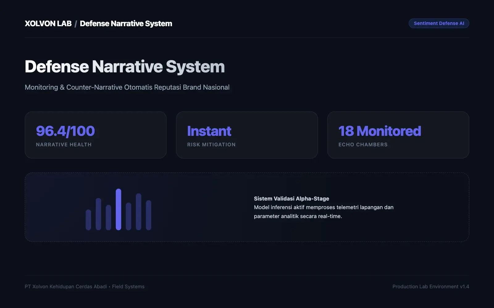 Defense Narrative System preview screenshot