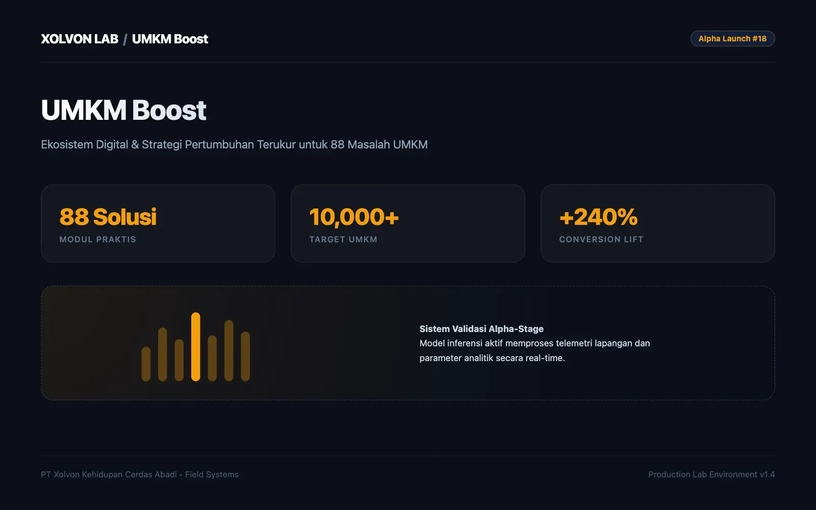 UMKM Boost preview screenshot